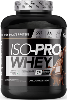 Supplement Community